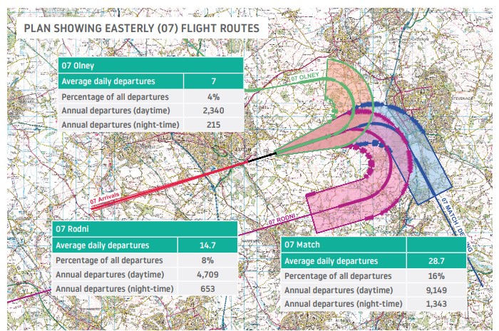 ordinance survey map overlaid with fligth path impact